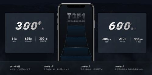 當(dāng)完美主義遇上PPT 一位設(shè)計(jì)師的七日一頁之旅