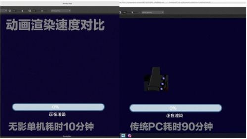 阿里無(wú)影云電腦如何重塑計(jì)算機(jī)軟件研發(fā)格局
