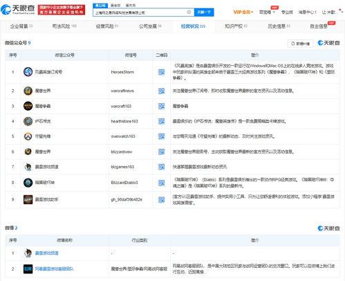 暴雪游戲告別中國大陸？網易備案新網站顯端倪，玩家服務承諾至最后一刻